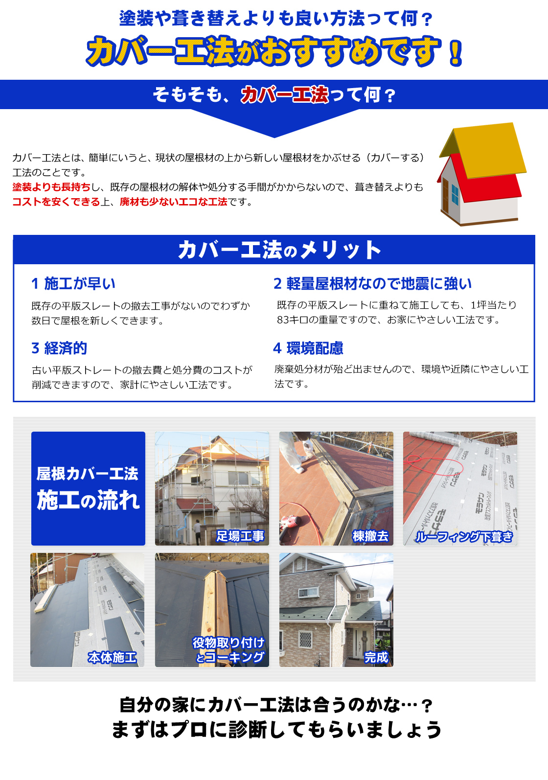屋根カバー工法キャンペーン リックプロ 金沢市の外壁塗装 屋根塗装 雨漏り補修ならお任せ